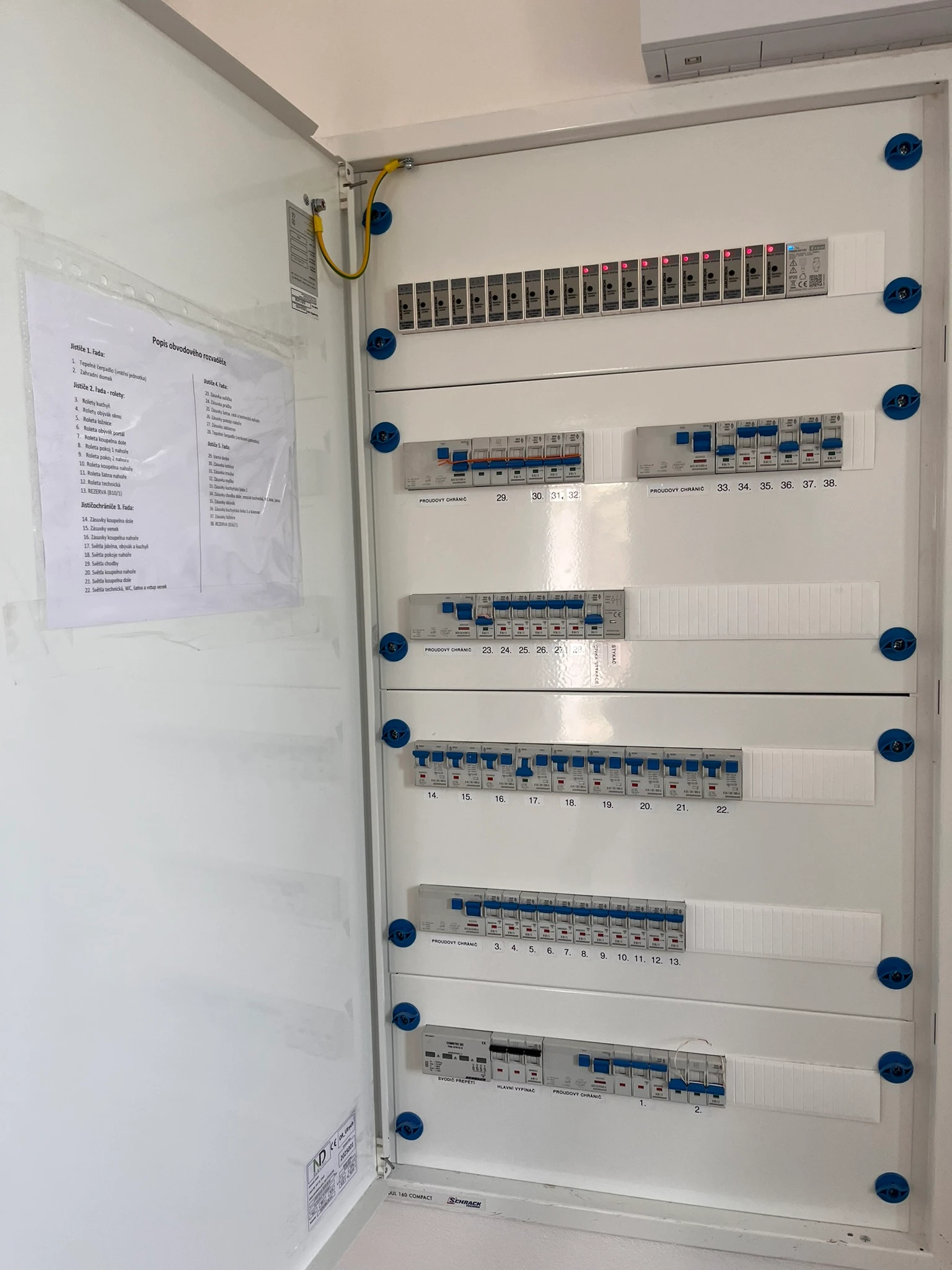 Montáž rozváděčů